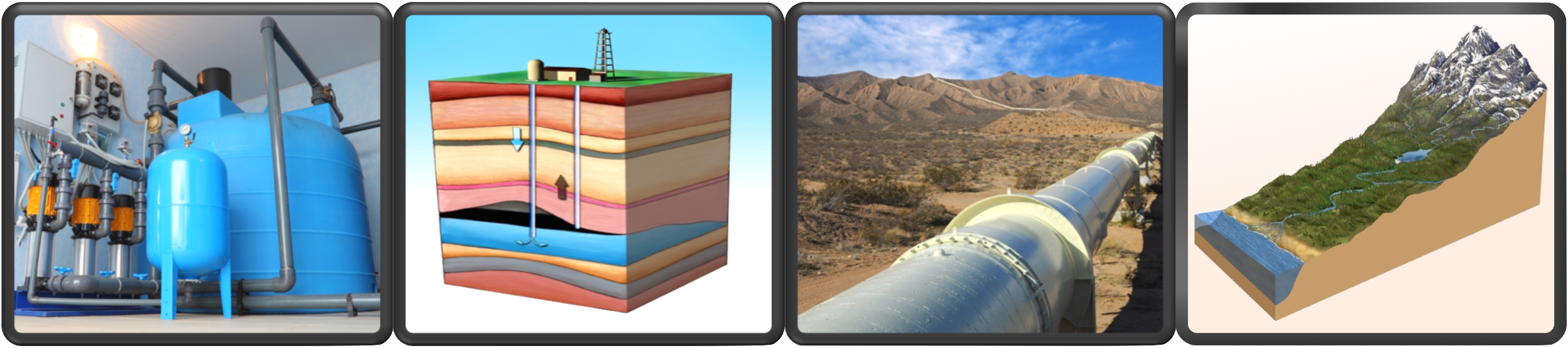 water-options-diagram2